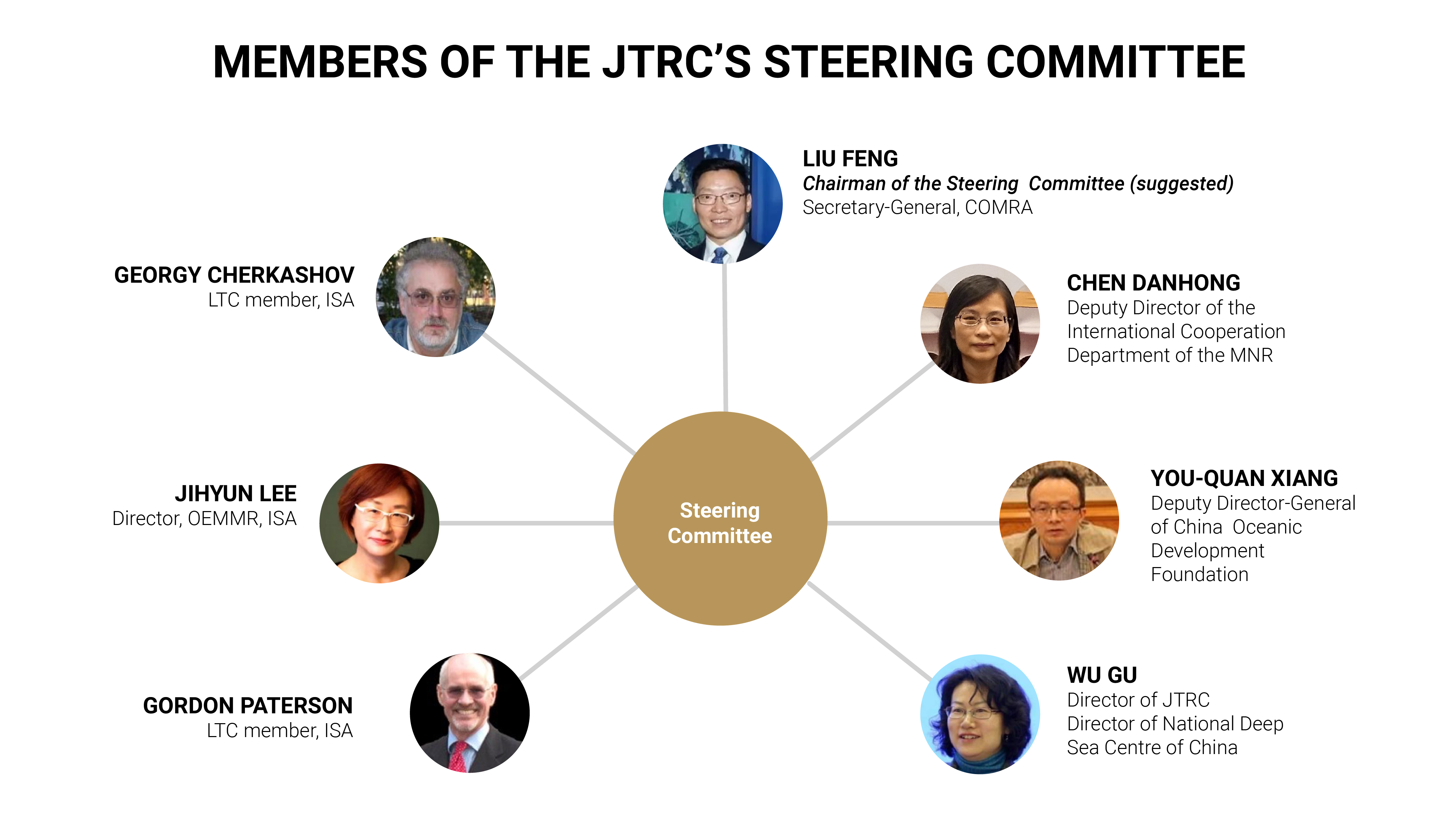 steering-committee.png